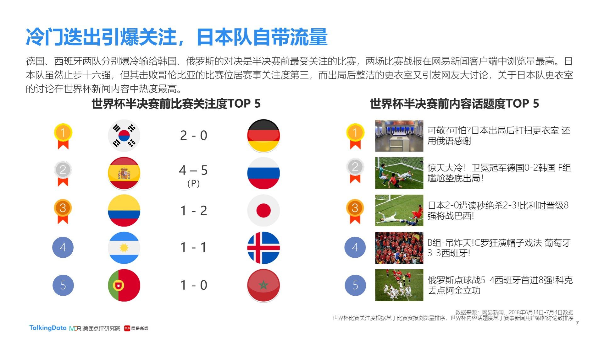 廖不仅